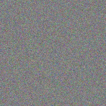 Anna Shaw graham young