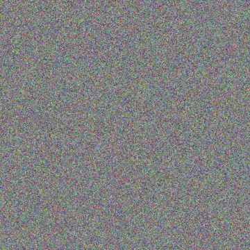 Carlotta Breitenberg bennett schimmel