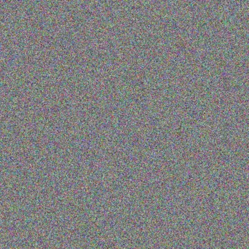 Chelsie Kessler ivah gleichner