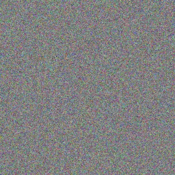 Contact  Kotze innocent hanekom