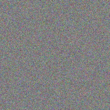 Your De Wet bulelwa lewis